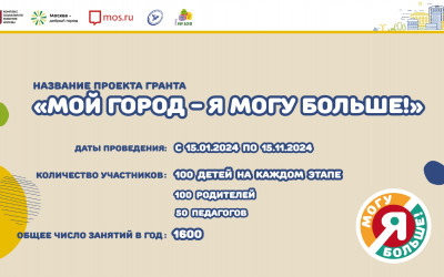 Реализация 1 этапа проекта &laquo;Мой город - я могу больше!&raquo; 