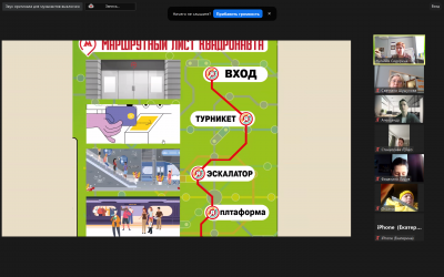 Реализация 1 этапа проекта &laquo;Мой город - я могу больше!&raquo; 