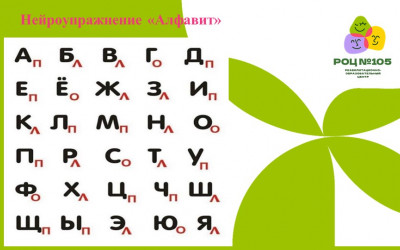 Синергия родителей и специалистов: стратегии развития межполушарного взаимодействия у детей