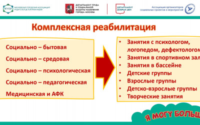 Первый заезд выездной комплексной реабилитации в рамках проекта "Я могу больше!"