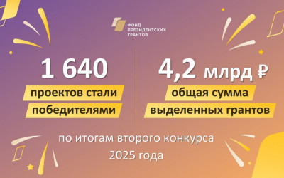Ассоциация КЦСПМ стала победителем конкурса Грантов Фонда Президентских Инициатив